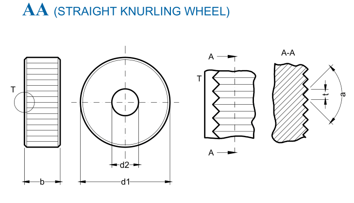 RAPID AA STRAIGHT KNURLING WHEELS