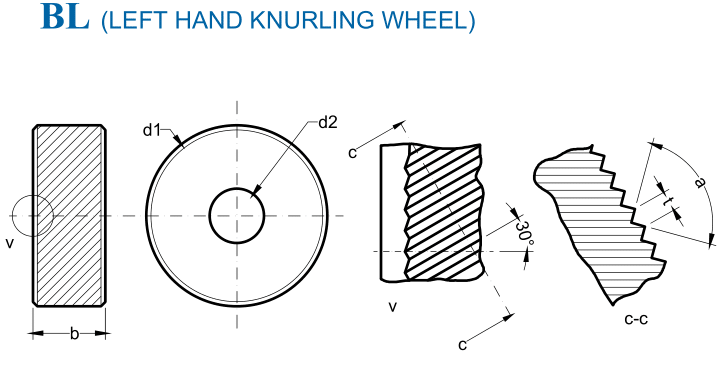 RAPID BL (Knurl Size 20x10x08C12 MM) LEFT HAND COUNTER KNURLING WHEELS