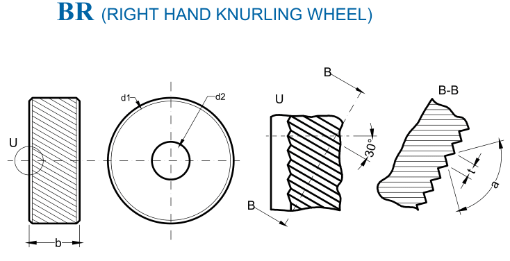 RAPID BR (Knurl Size 20x10x08C12 MM) RIGHT HAND COUNTER KNURLING WHEELS