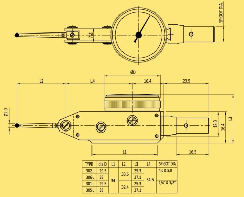 Popy Dial LEVER TYPE DIAL INDICATOR - Puppy Dial – Tools Planet
