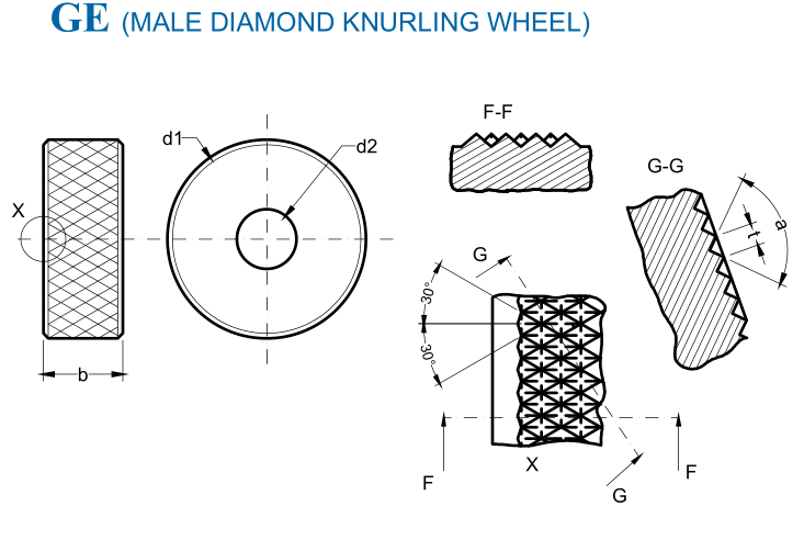 RAPID GE (Knurl Size 20x10x 08C12 MM) MALE DIAMOND COUNTER KNURLING WHEELS