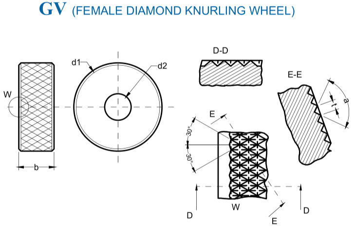 RAPID GV (Knurl Size 10x04x04 | 15x04x04 MM) FEMALE DIAMOND KNURLING WHEELS